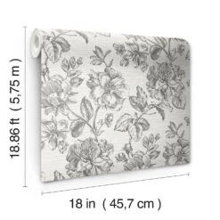 Roommates Tamara Day Flower Girl Peel & Stick Wallpaper In Gray 14 Roommates Tamara Day Flower Girl Peel & Stick Wallpaper In Gray -Roommates RMK12519RL roll